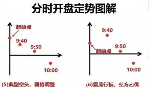 世界杯如何开盘下注技巧详解攻略 世界杯如何开盘下注技巧详解攻略