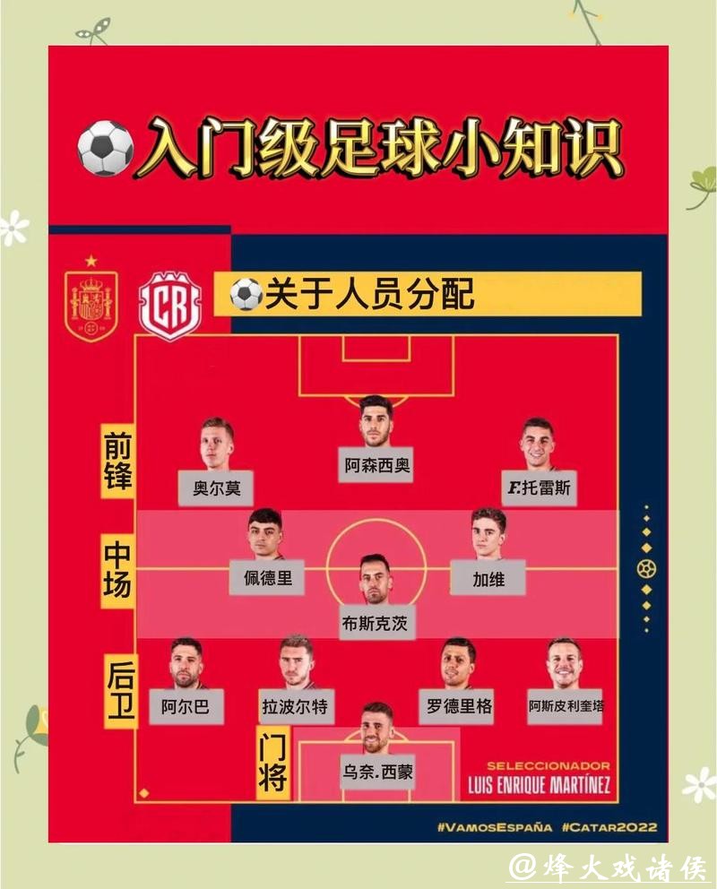 世界杯实时下注攻略与技巧 世界杯实时下注攻略与技巧